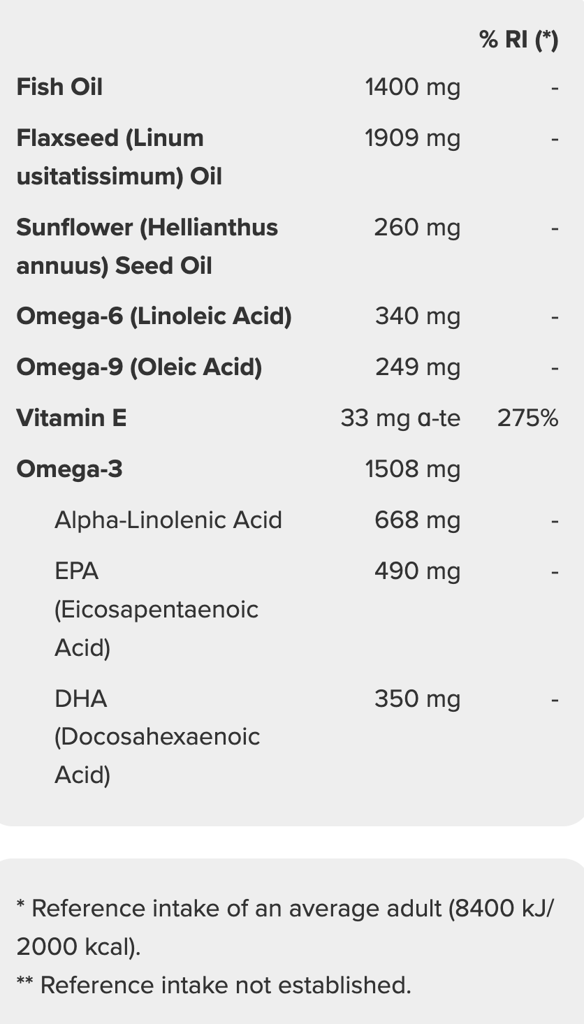 Omega 3-6-9 de Prozis 120 cápsulas
