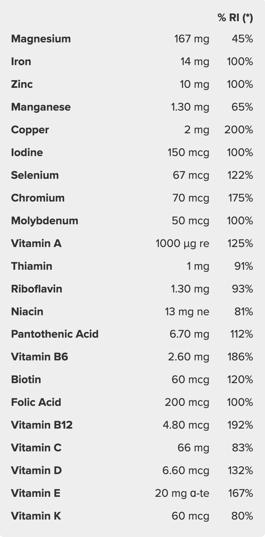 Multivitaminas Prozis 60 cápsulas