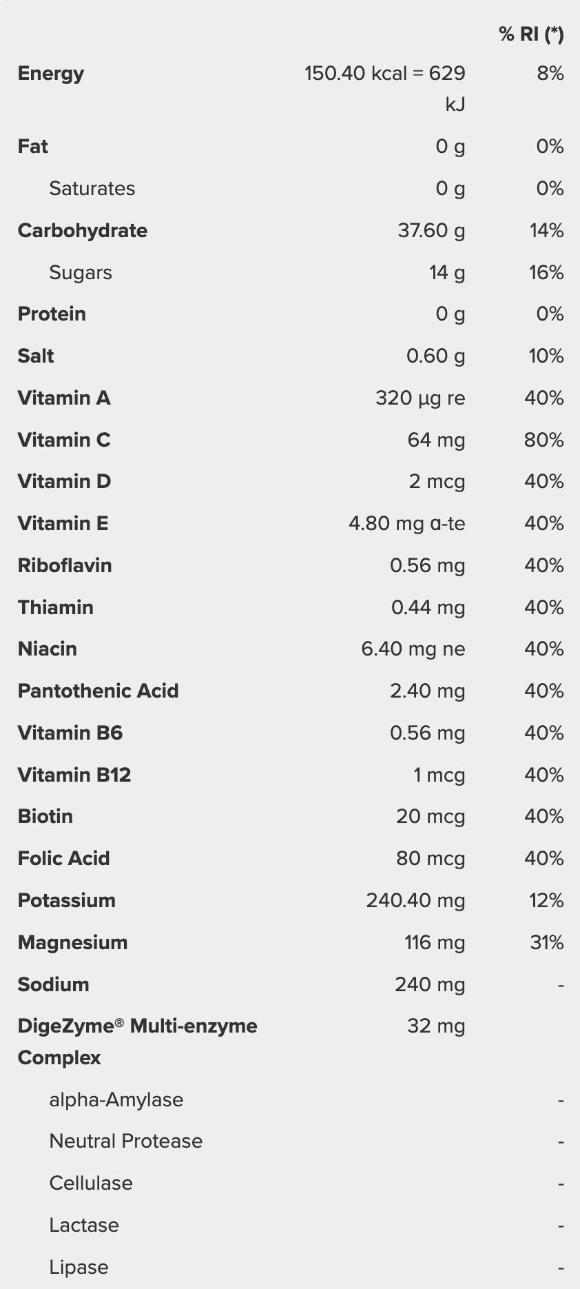 IsoCarb Energético Prozis 800g
